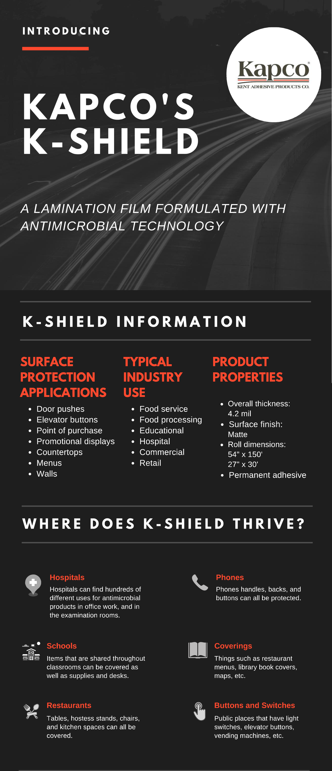 InfoGraphic - K-Sheild Laminate